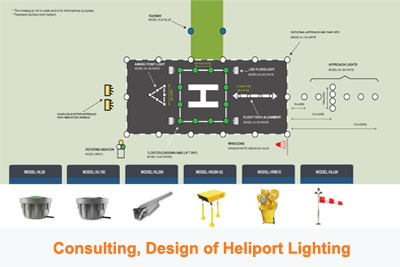 Heliport Lighting Layout