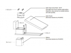 Solar Powered L-864 Red Flashing Lamp Head Unit